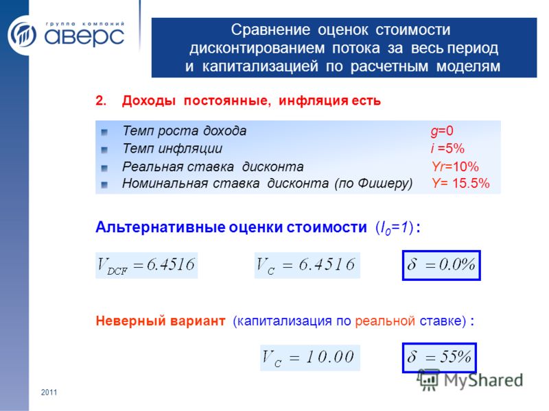 Норма ставка дисконта используемая для оценки эффективности инвестиционного проекта устанавливается