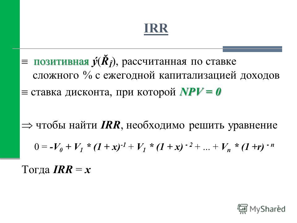 Сложный процент с капитализацией