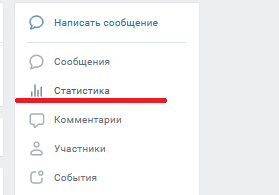 Виральный охват Вконтакте — что это такое?