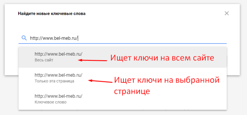 Как узнать ключевые слова конкурентов в Яндекс Директ
