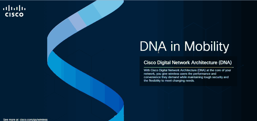 Cisco DNA Mobility Graphic