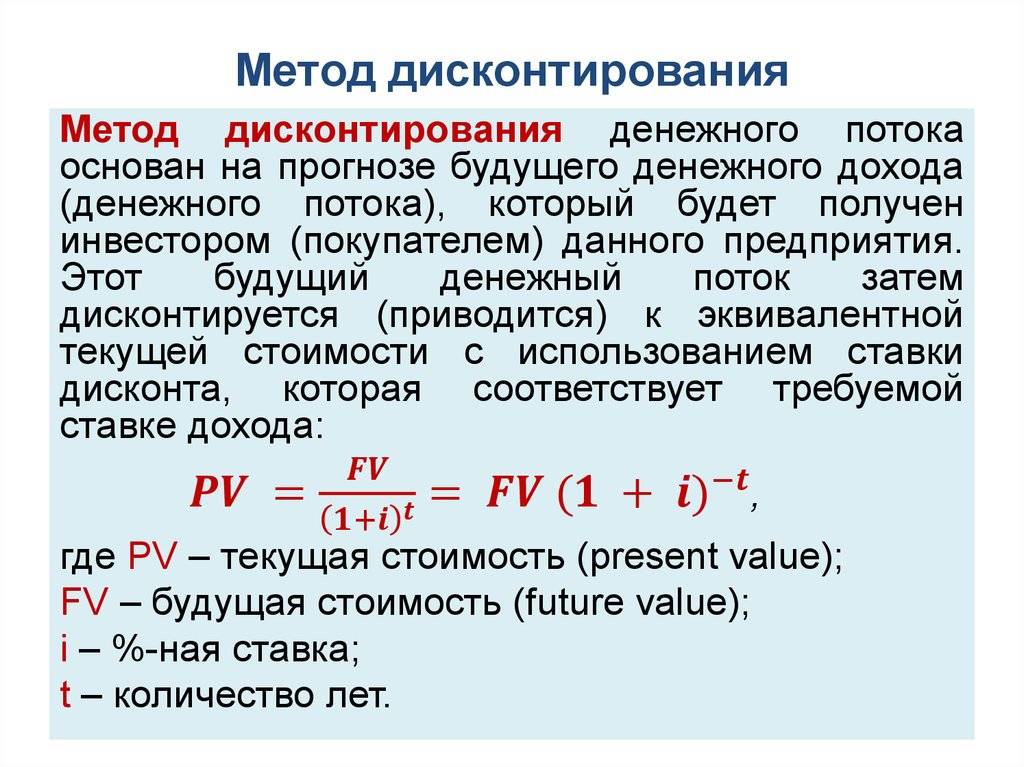 Дисконт прибыльного инвестиционного проекта