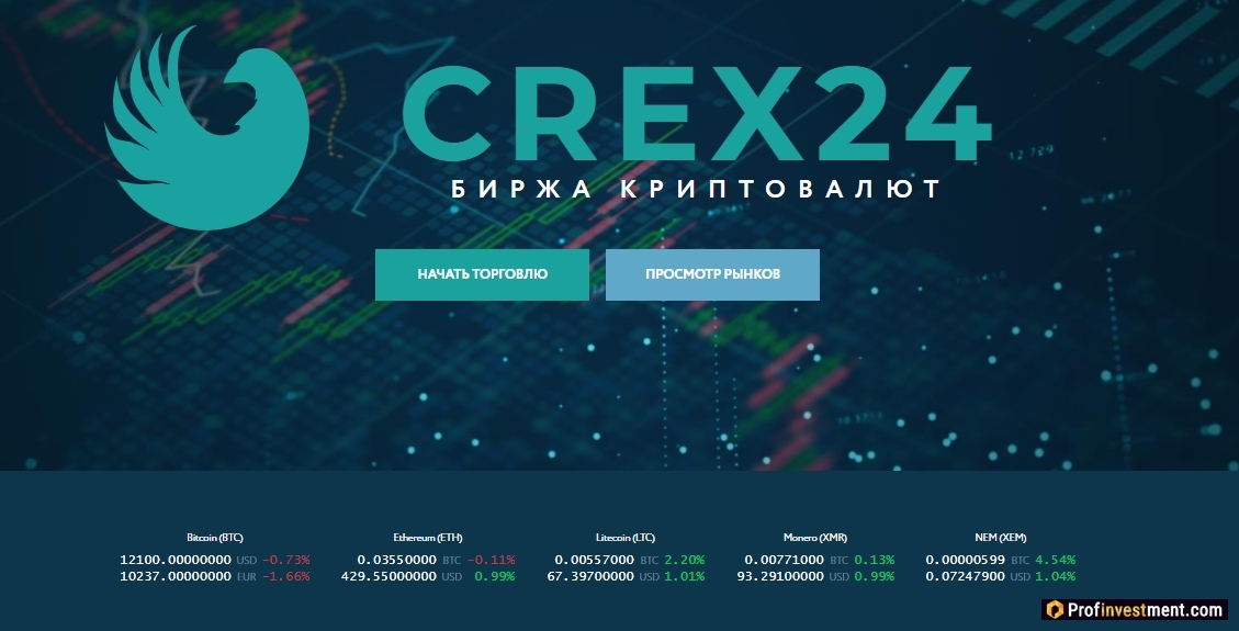 анонимная биржа криптовлают Crex24