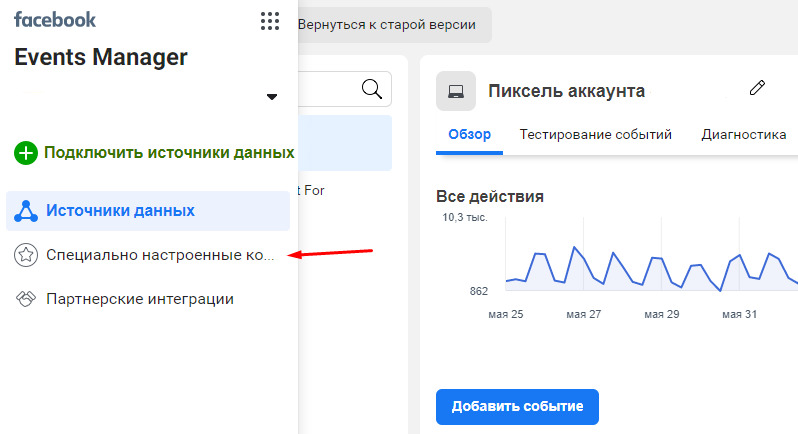 Как настроить события пикселя facebook через google tag manager