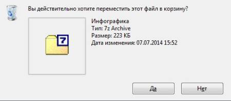 Кнопки «Да» и «Нет» не связаны с действием