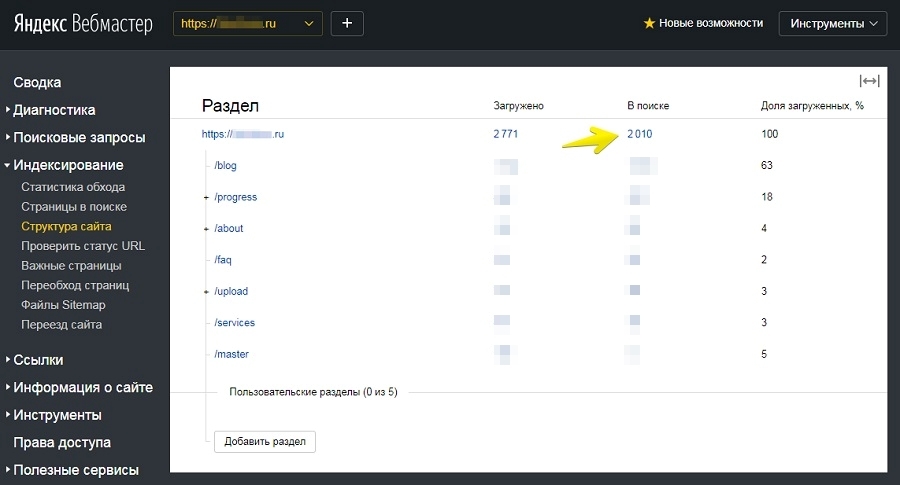 «Яндекс.Вебмастер» – Индексирование – Структура сайта