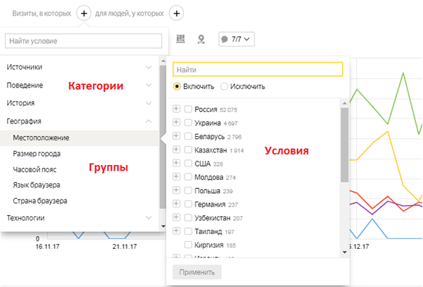 Сегменты Яндекс.Метрики – структура условий