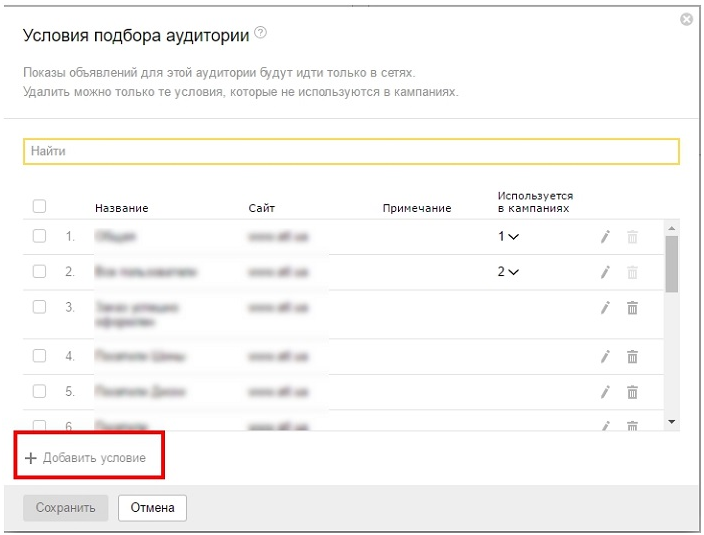 Сегменты Яндекс.Метрики – добавление условия для группы объявлений