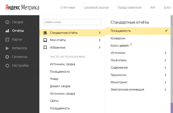 Сегменты Яндекс.Метрики – отчет «Посещаемость»