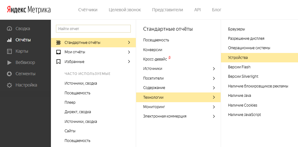 Сегменты Яндекс.Метрики – отчет «Устройства»
