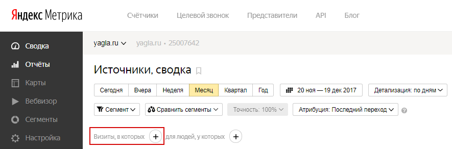 Сегменты Яндекс.Метрики – параметры визитов