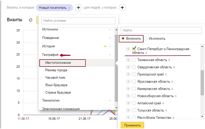 Сегменты Яндекс.Метрики – условие «Местоположение»